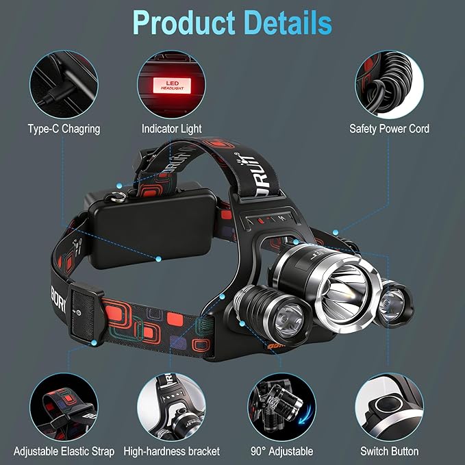 BORUIT RJ-3000 Headlamp Rechargeable, LED Head Lamp Super Bright - Outdoor Headlight 4 Modes, 4 Helmet Clips, Waterproof Construction Hard Hat Head Light for Adults Camping Hiking Hunting