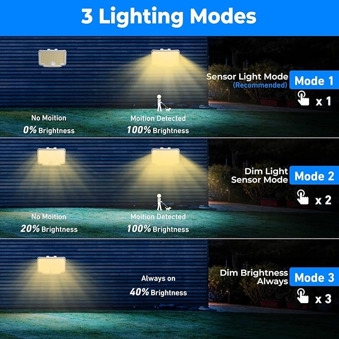 Peasur 1 Pack Solar Motion Lights Outdoor, 318 LED Solar Security Light with 3 Modes, IP65 Waterproof Powered Flood Lights for Outside Garden Backyard, Warm (White Frame)