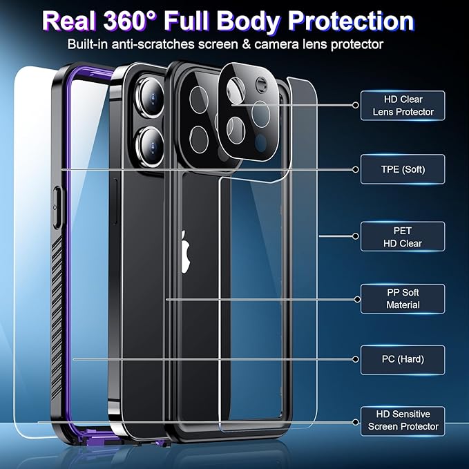 Red2Fire 2025 New for iPhone 13 Pro Max Case Waterproof, [Full Body Shockproof] [IP68 Underwater][Dustproof][Dropproof] Phone Case for iPhone 13 Pro Max 6.7"