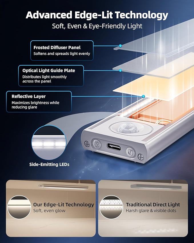 8inch Under Cabinet Lighting Wireless, 3-Pack Rechargeable Battery Motion Sensor Light Indoor, LED Closet Lights USB Charging, 3 Color Dimmable Under Cabinet Lights for Kitchen, Cabinet, Wardrobe.
