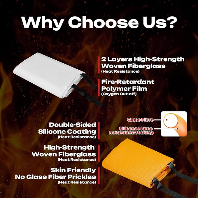 Fire Blanket 3-Pack | Fiberglass Prepared Fire Suppression | 60"x60" Fire Blankets Emergency for Home and Kitchen