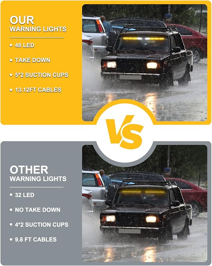 HLauto 604N Emergency Dash Strobe Lights: 2x16.8 inch Amber Security Light w/Take Down, 48 LED Safety Flashing Warning Hazard Interior Windshield Visor Light Bar for Trucks Vehicles