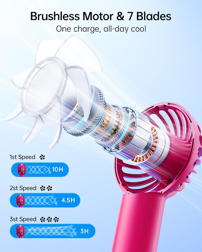 SWEETFULL Mini Portable Fan - Rechargeable Handheld Fan, 3 Speeds Personal Small Hand Gifts for Travel Essentials, Lash, Makeup, Eyelash, Kids, Girls, Women - USB, Cute Design red