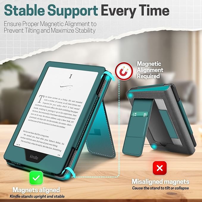 TNP Stand Case for Kindle Paperwhite 12th Generation 2024 / Kindle Colorsoft Signature Edition with Hand Strap & Card Slot - 7" PU Leather Protective Folio Cover with Auto Wake/Sleep, Dark Green