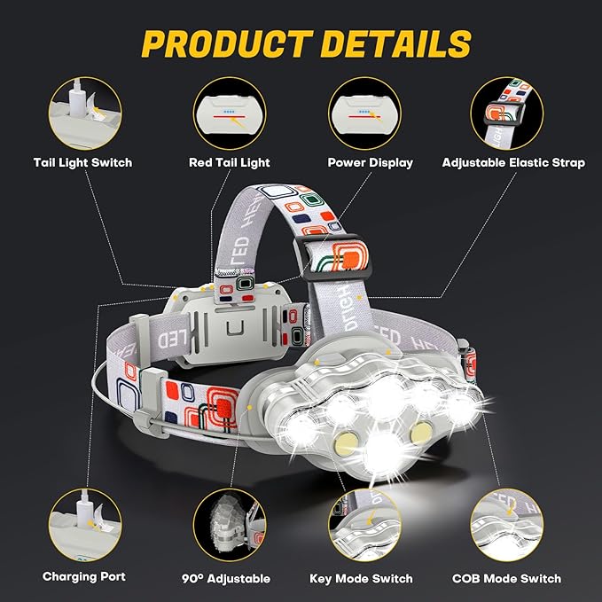 MIOISY Headlamp Rechargeable, 8 LED Super Bright Head Lamp with White Red Light, IPX4 Waterproof Head Lights for Forehead, 8 Modes Headlight Flashlight for Outdoor Hiking Running Camping