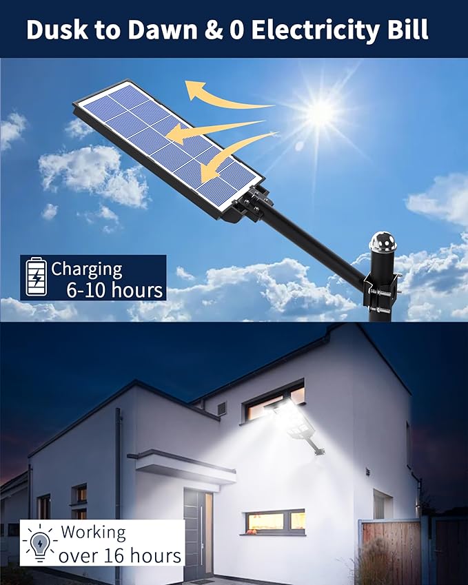 Ofuray Solar Street Lights Outdoor,Solar Security Flood Lights Parking Lot Lights Commercial Dusk to Dawn, 6500k Waterproof Led with Remote Control Motion for Street,Court,Barn (Of-5600W 560000Lm)