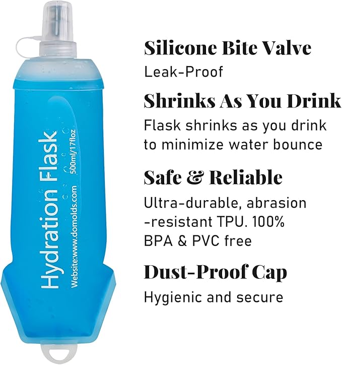 2Pcs 500ml Soft Flask, TPU Collapsible Soft Water Bottle for Hydration Pack, Running Vest, Leak-Proof Folding Water Bottle for Hiking Cycling Climbing Jogging- Blue