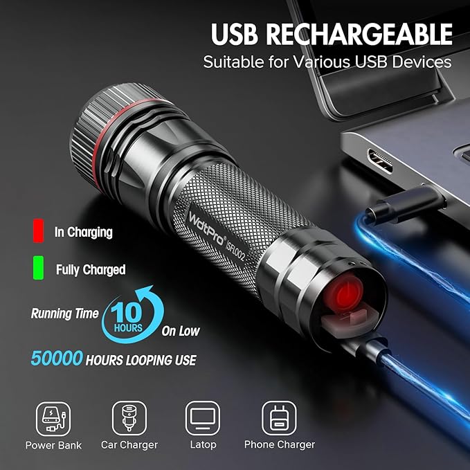 WdtPro Rechargeable Flashlights High Lumens, 2 Pack 10H Long Lasting Super Bright EDC Flashlight, LED Mini Tactical Flash Lights for Camping Emergency, Drop & Water Resistant Grey(Battery Included)