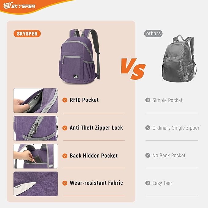 SKYSPER Anti Theft Hiking Backpack, 18L RFID Packable Travel Daypack, Lightweight Foldable Back Pack for Walking Daytrip