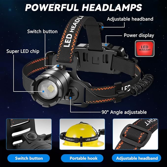 KYEKIO 3Pack Rechargeable Headlamps for Adults, 3000L Super Bright Head Lamps LED Rechargeable, 4Mode Head Lights for Forehead Hard Hat, Adjustable Focus 90°Headlight, Waterproof LED Headlamp Camping