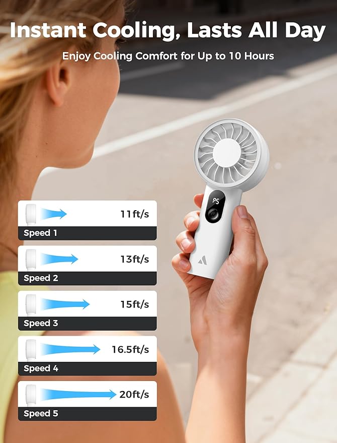 Aecooly Mighty Portable Fan, Powerful Handheld Fan, USB Rechargeable [10H Max Cooling Time], Mini Personal Battery Powered, Pocket for Travel, Summer, Gifts for Women, Girls -White