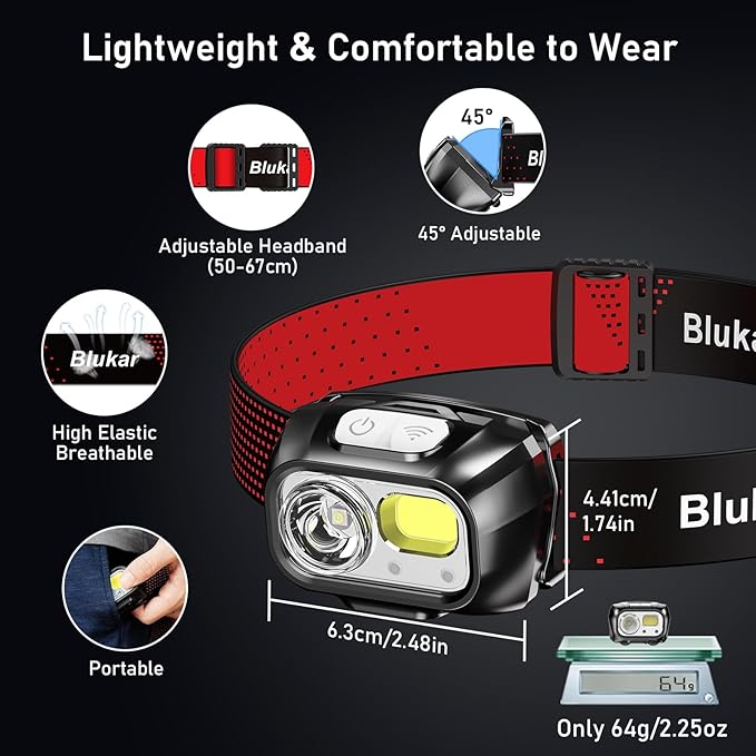 Blukar LED Headlamp Rechargeable,2000L Super Bright Headlight with Motion Sensor -Dimmable Brightness,8 Modes,Spotlight&Floodlight&Red Light Combination,IPX5 Waterproof for Hiking,Camping
