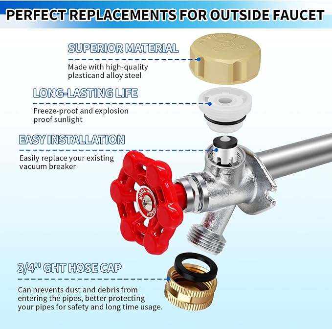 Boltigen Vacuum Breaker Repair Kit, Frost Free Outdoor Faucet ASSE 1019-A Repair Kit, Hose Bib Replacement with 3/4GHT Outdoor Faucet Cap for Anti-Siphon Sillcock Valves, 1 Set