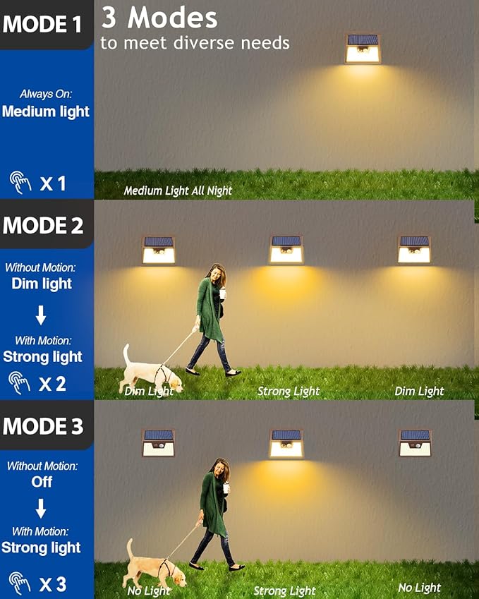 Peasur Solar Lights Outdoor Motion Sensor Waterproof, 1Pack 140LED Brown Solar Powered Fence Light, 3 Modes Security Wall Lights for Garden Yard Outside(Warm White)