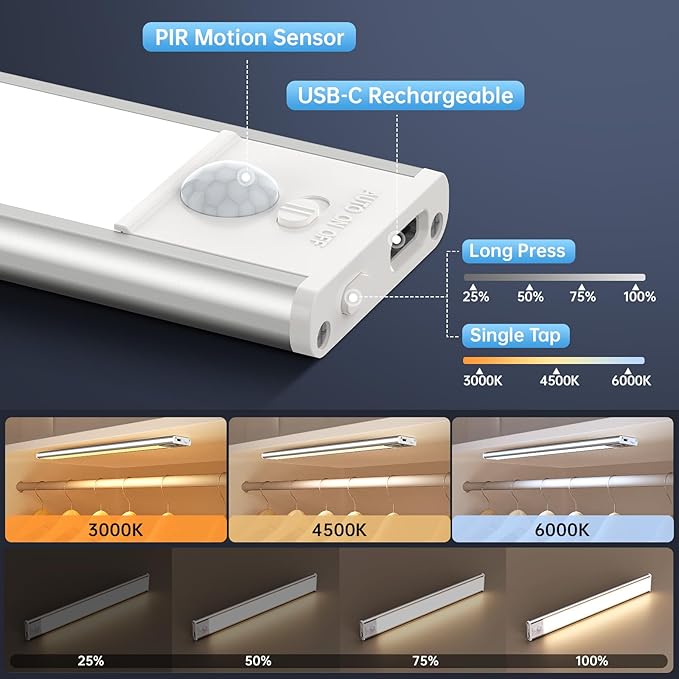 Under Cabinet Lighting,5 Pack Rechargeable Motion Sensor Light Indoor,3 Colors Dimmable,Magnetic Closet Lights Battery Operated,Under Counter Lights for Kitchen,Wardrobe, Hallway, Home