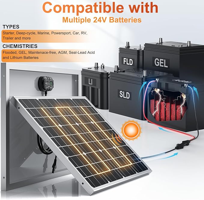 SUNER POWER 24V 50W Solar Battery Charger Maintainer, Built-in Ultra Smart MPPT Charge Controller, Waterproof 50 Watt Solar Panel Trickle Charging Kit for 24Volt AGM, Lead-Acid, Lifepo4 Battery