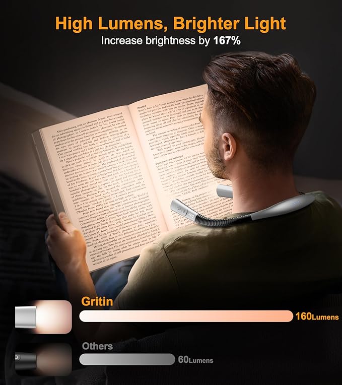 Gritin Book Light, Eye Caring 4-Color & 5-Brightness Neck Light Reading Light- Stepless Dimming,30-min Timer,80+ Hrs Runtime,Bendable Round Neck Design, Lightweight for Reading, Knitting, Repairing