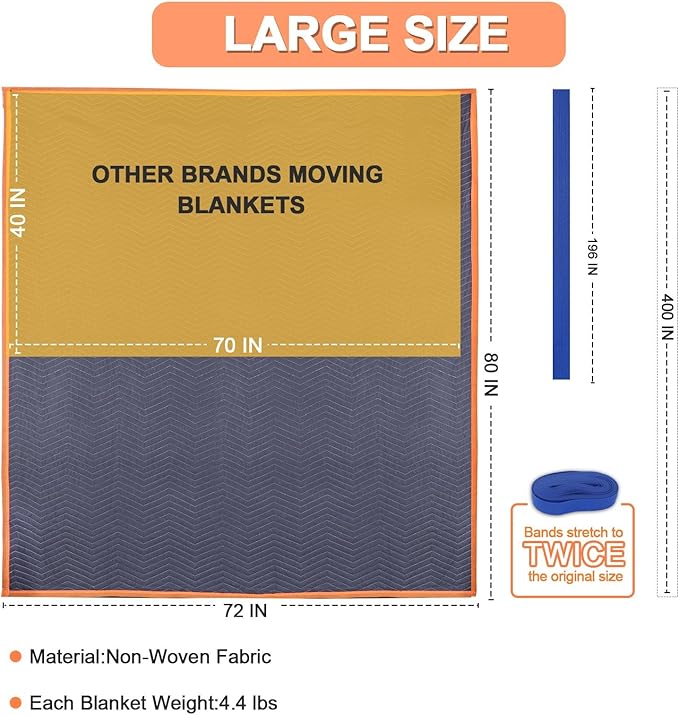 6 Moving Blankets 72x80in with 3 Elastic Rubber Band (196in Extendable to 400in) – Durable Quilted Moving Blanket-Heavy Duty Shipping Blankets (Total Weight 26.4 lbs,Black/Blue)