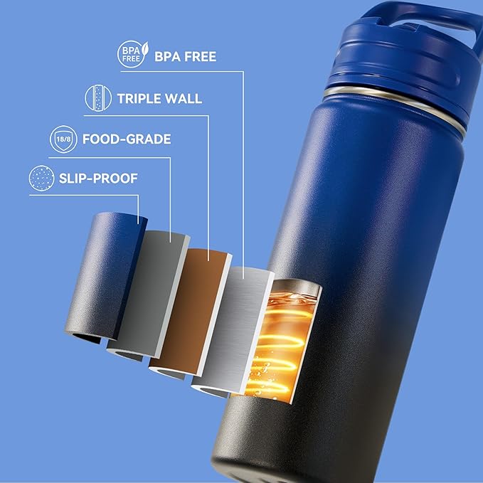 Fijinhom 18oz Insulated Stainless Steel Water Bottle with Straws, Double Wall Vacuum Insulated Bottles, Metal Thermo for Travel, Sports, Leak-Proof, BPA Free, Women & Men, Blue Gradient