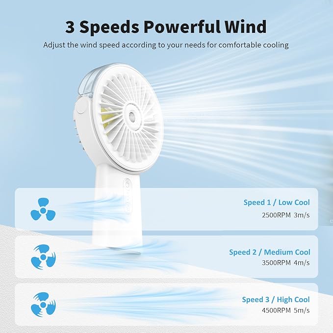 Otlonpe Handheld Misting Fan Portable, Small Personal Hand Held Rechargeable Mist Fan Water Spray, 4000mAh Battery Operated Hand Mister Fans 3-Speed, 4-15 Hrs Runtime for Travel Home Office Outdoor