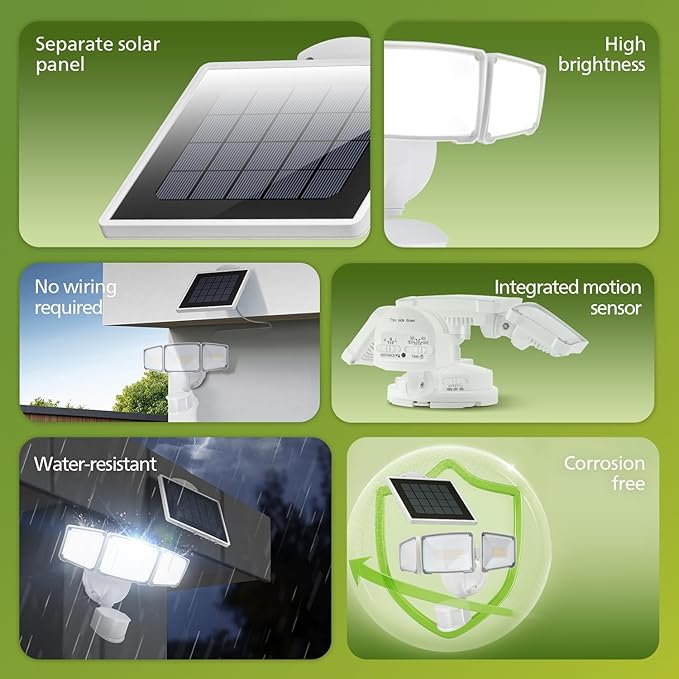 Philips 3600LM Solar Security Lights w/PIR Motion Sensor Outdoor, Waterproof Dimmable, 16ft Cable Separate Solar Panel w/3 Modes LED Flood Lights for Yard, Garage, Porch
