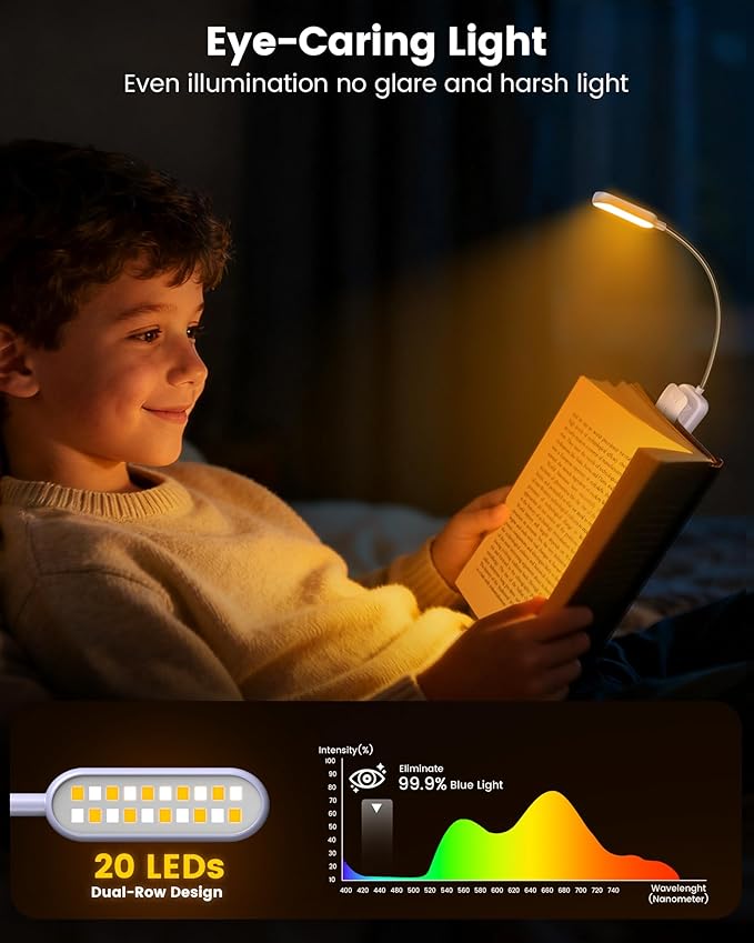 Glocusent 20 LED Reading Lights for Books in Bed, Eye Caring Reading Light, 5 Colors & 5 Brightness 3–100LM Dimmable, 1200mAh Rechargeable Book Light to 90H, Lightweight Clip on Light for Book Lovers