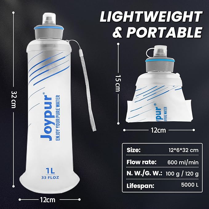 Water Filter Survival - Collapsible Water Bottle with Filter 0.01 Micron Squeeze Filtered Water Bottle 32oz for Hiking Backpacking Camping BPA-Free(White 1000ml)