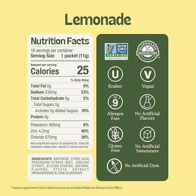 KinderFarms Electrolyte Powder for Kids and Adults - Variety Pack Drink Mix Hydration Packets 28 Count, No Artificial Sweeteners or Flavors, No Synthetic Dyes, Vegan, Non-GMO, Gluten-Free