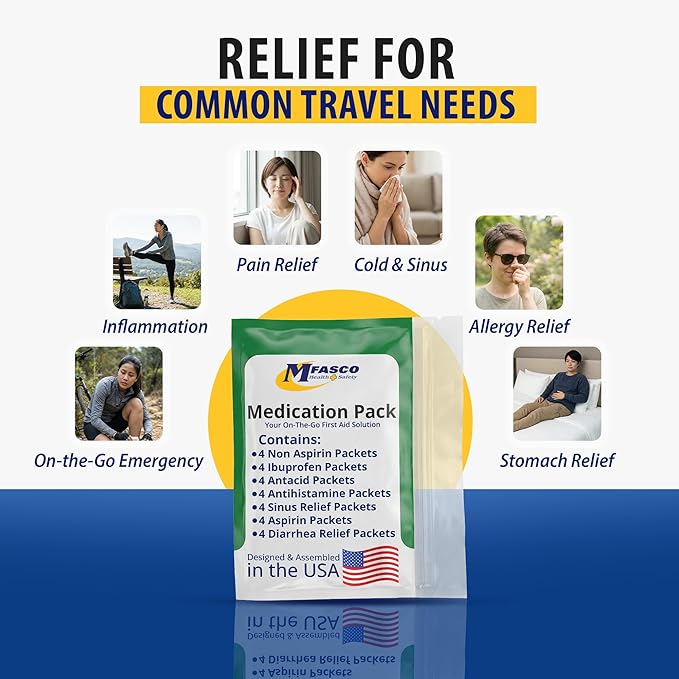 MFASCO - 7 in 1 - Travel Size Medicine Kit - TSA Approved | 28 First Aid Emergency OTC Medicine Packets for Cruise & International Travel | Compact Med Refill for Traveling & Office Assembled in USA
