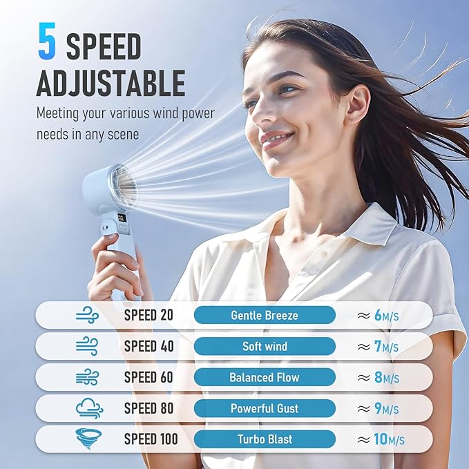 PlayHot Upgraded Portable Handheld Fan with 60°F Ice Cooling, Up tp 12Hrs Personal Fans Portable Rechargeable, 5 Speed 25550RPM Powerful Portables Fan Handheld, Hand/Neck/Desk Fan 3 IN 1(Blue)