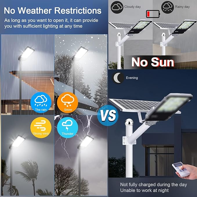 300W LED Parking Lot Light Outdoor 45000LM Bright Dusk to Dawn FloodLights for Street 5500K 100-277V Commercial Security IP65 Waterproof Exterior Lighting Yard Driveway Garage Park 3 Pack