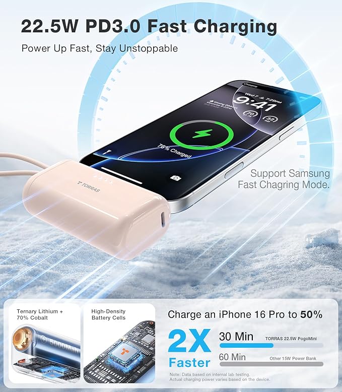 TORRAS 2-in-1 iPhone 16 Portable Charger, 5,000mAh 22.5W Mini Power Bank with Built-in USB-C Cable, Fast Charge Battery Pack, Travel Essential for iPhone 17/16/15, Galaxy S25, Google – Desert Titanium
