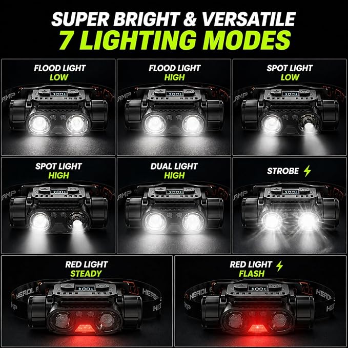 KINGBRO 2-Pack Rechargeable Headlamp, 1200 Lumens LED Head Light with Motion Sensor, USB-C Fast Charge, 45° Adjustable, 7 Modes with Red Light, IPX4 Waterproof for Running, Camping, Hard Hat