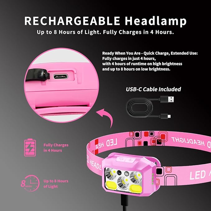 Headlamp Rechargeable LED, 800 Lumens with Red & White Light, 8 Modes, Motion Sensor, USB-C Charging, IPX4 Waterproof (1, Pink)