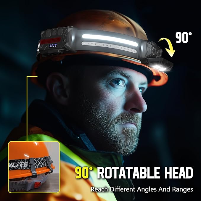 EGUKU Headlamp Rechargeable, 2Pack Rechargeable LED Headlamps 1200Lumens 2 COB 260°Wide Beam Headlight with Bright 11 Modes Lightweight Waterproof Head Lamp for Running, Camping Hiking