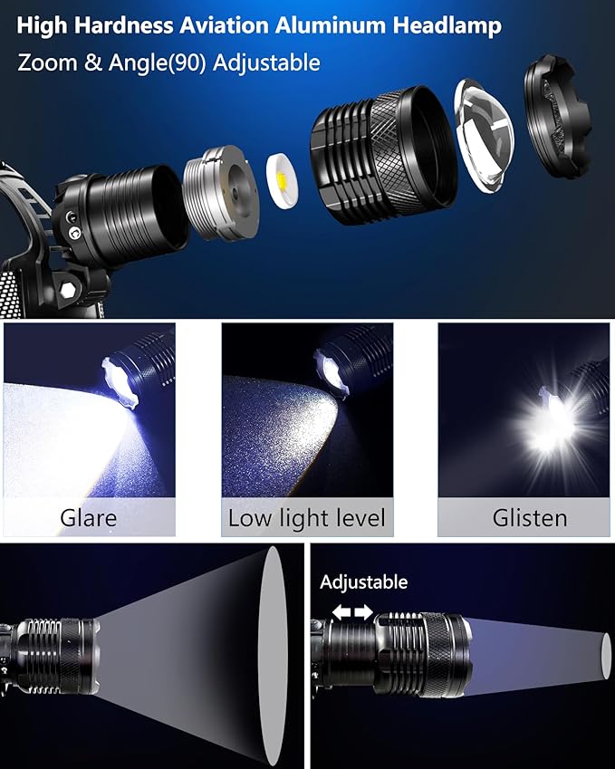 Headlamp Rechargeable -100,000LM Bright LED HeadLamp, 40H Runtime, Waterproof Headlights for Forehead, 3Mode Headlight 90° Adjustable & Zoomable Headlamps for Adults Camping Fishing Hiking