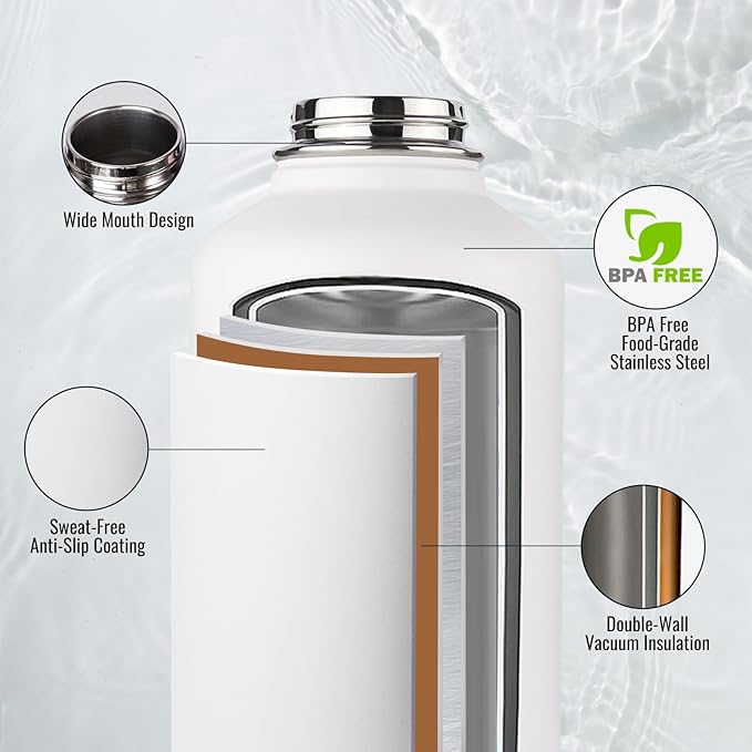 Fijinhom Gallon Water Bottle with 2 Lids (Straw & Spout), 304 Stainless Steel Water Jug with Handle and Wide Mouth, 1 Gallon Vacuum Double Walled Jug for Sports, Outdoors, Leak-Proof, White 128 oz