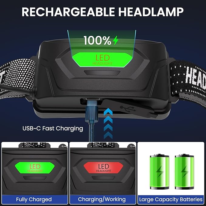 azamine LED Headlamp Rechargeable, 99000 Lumens Bright Head Lamp Βattery Include, 90° Adjustable Head Lights for Forehead with 3 Modes, Long Runtime & Waterproof Headlamps for Adults Camping Hiking