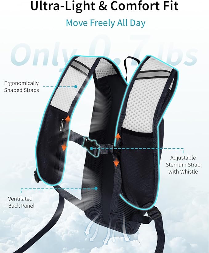ECOHUB Hydration Backpack with 2L Water Bladder, Lightweight Running Hydration Pack for Men Women, Breathable Hiking Cycling Backpack for Outdoor Sports Marathon Travel