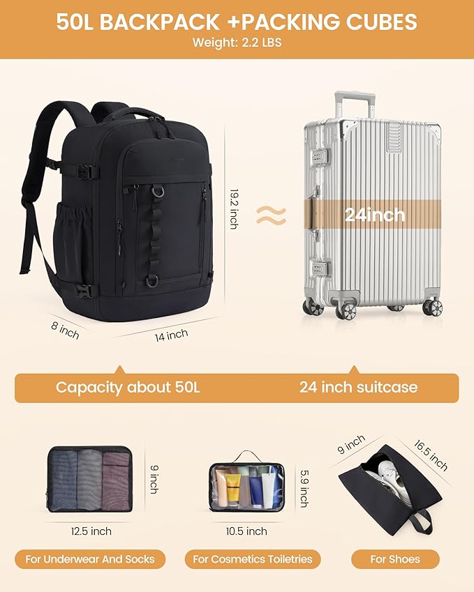 LOVEVOOK 50L Travel Backpack for Men Women, Waterproof Carry On Backpack for Work & Travel, Flight Approved Personal Item with 3 Packing Cubes, TSA Bag Fits 17.3" Laptop,Black