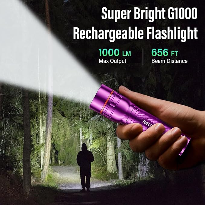 Rechargeable Flashlight 2 Pack, Bright Military Grade Torch Light High Lumens with Adjustable Focus & 3 Lighting Modes, Portable Waterproof Led Flashlight for Camping Home, Christmas Gift for Women