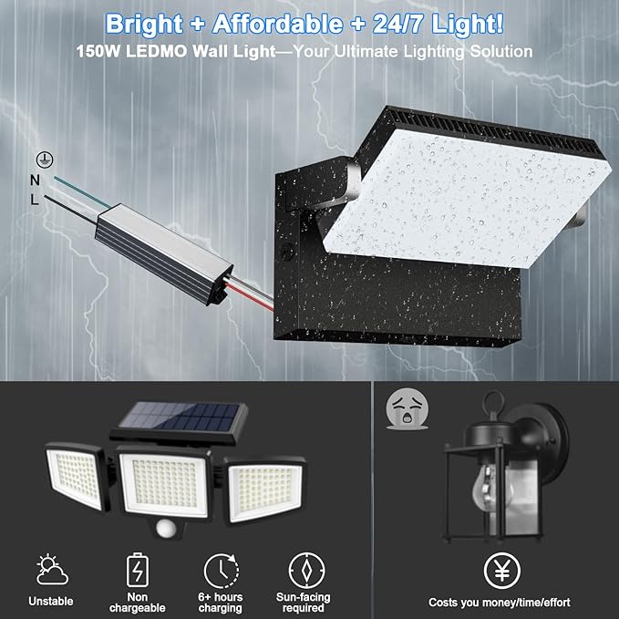 ledmo LED 150W Wall Pack Light Outdoor Switch Control Freely Rotating LED Wall Mount Light 5000K Waterproof Black Modern Flood Security Lighting Fixture for Warehouse Shop Barn Building，4 Pack
