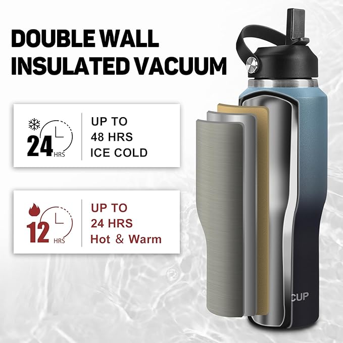 ABOTOCUP 32oz Insulated Water Bottle Keep Cold 24h&Hot 12h, Double Wall Vacuum Insulated Water Bottles with Straw/Spout Lid, Stainless Steel Water Bottles that Fit in Any Car Cup Holder, Leak-proof