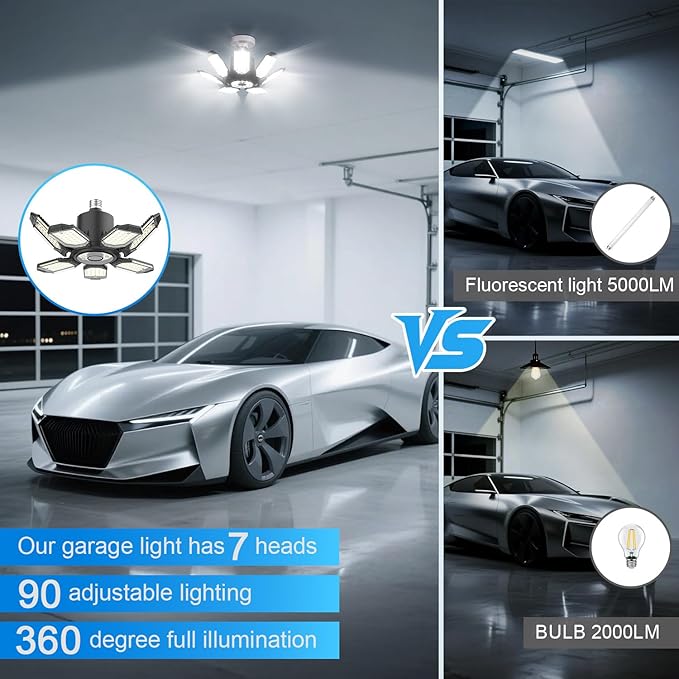 TANBABY 2 Pack LED Garage Lights, 250W Deformable Garage Light Bulb, Total 30000LM 6500K Daylight, 7+1 Adjustable Panels, E26/E27 Screw-in Ceiling Light for Basement