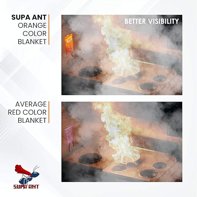 Fire Blanket -Certified 1200F Extra Thick, Glow In The Dark Fireproof Emergency Supplies. 500gsm, 0.5mm Thick Fire Blankets Emergency For Home. Emergency Blanket with Cape and Hood 75"x60" By Supa Ant