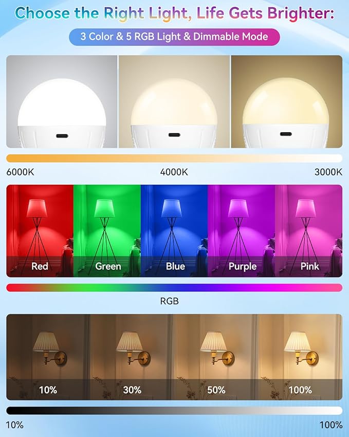 RGB WirelessGlow Rechargeable Light Bulbs with Remote, 8 Color & Dimmable Battery Operated Light Bulb with Memory Mode, 2 Timer, Cordless E26 Bulb for Wall Sconce, Nursery, Power Outage, Closet, 2PK