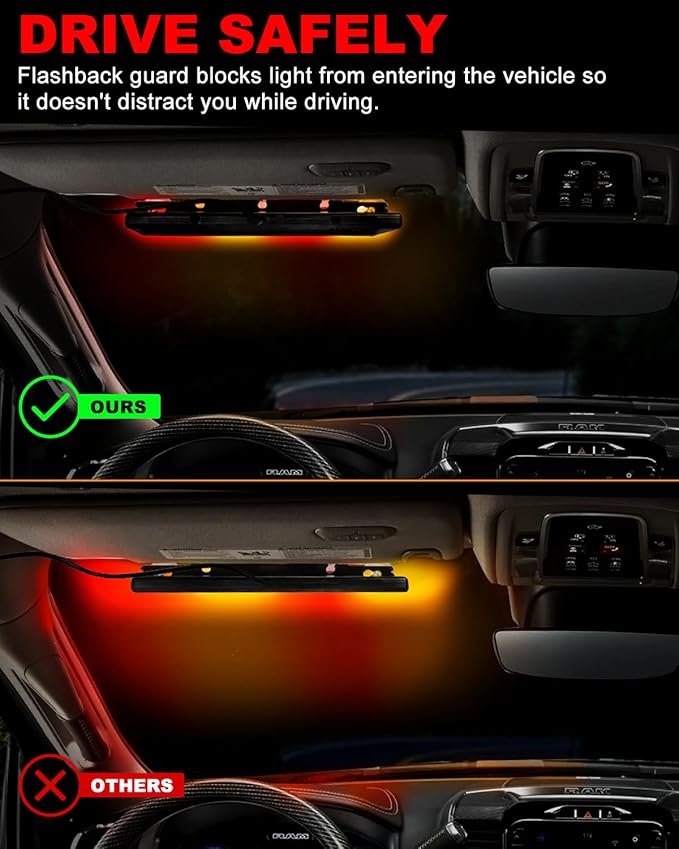 HLauto 6Z4J Emergency Dash Strobe Lights: 2x16.8 inch Red Amber Safety Lights, 48 LED Flashing Warning Hazard Interior Windshield Visor Traffic Light Bar for Trucks, Construction Vehicles