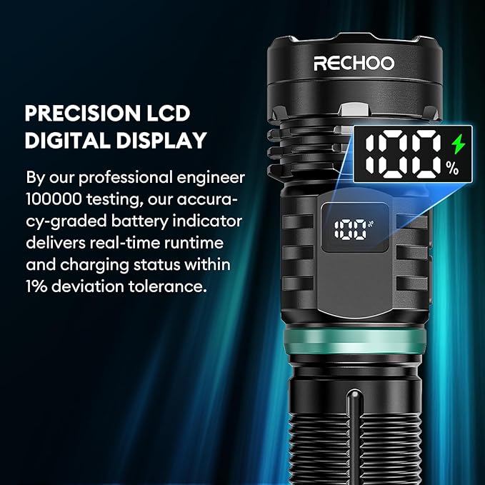 RECHOO Rechargeable Flashlights High Lumens, 990000lm LED Flashlight Rechargeable, Fixed Foucs, 8 Lighting Modes Waterproof Small Flashlight for Camping, Hunting, Emergency, Gifts for Men