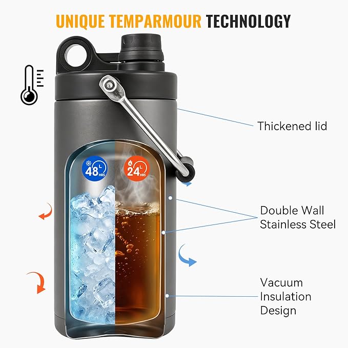 Kerilyn Insulated Half Gallon Jug with Handle, 64oz Stainless Steel, Large Double Vacuum Water Bottle for Hot & Cold Drinks, Wide Mouth, Sweat Proof, Great for Travel, Camping, Grey