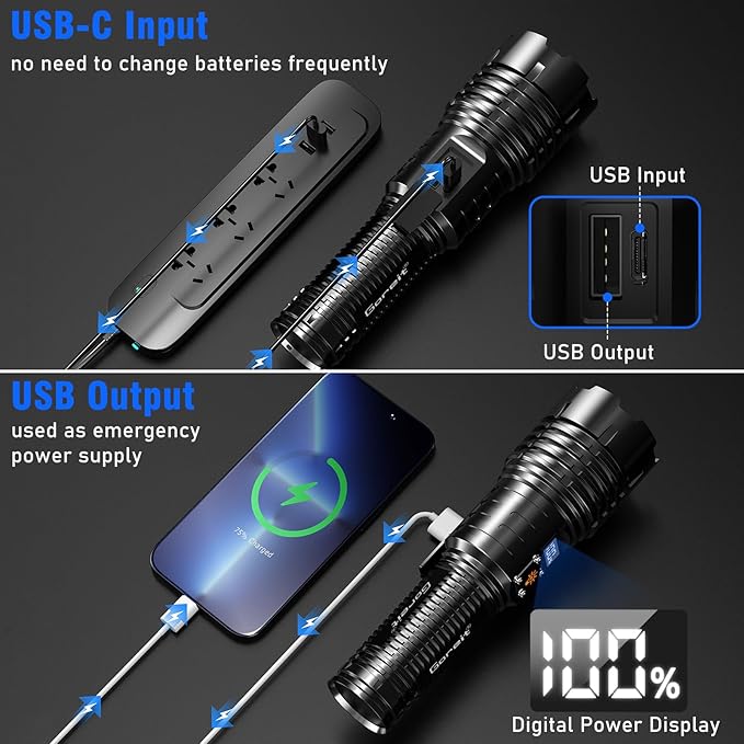 Goreit Flashlights LED High Lumens Rechargeable, 20,000 Lumens XHM77.2 Super Bright Flash Light USB, Handheld Flashlight High Powered, Powerful Flashlight Waterproof for Emergency Camping Gift